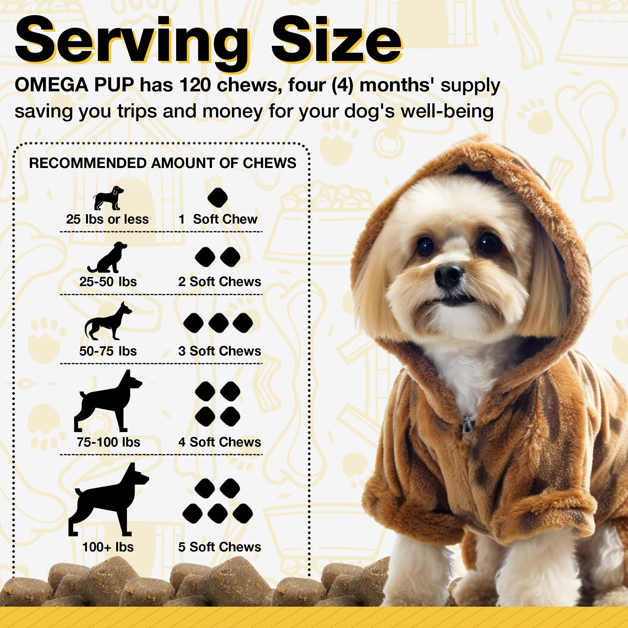 Omega Pup serving size guide showing recommended daily soft chews by dog weight with a small dog wearing a brown hoodie.