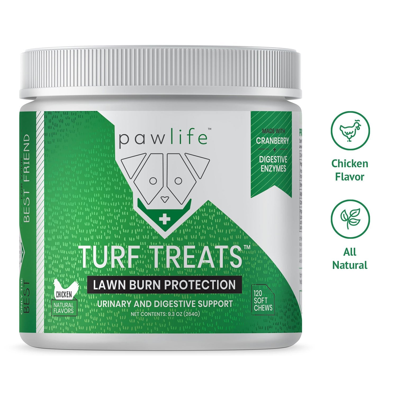 Dog Probiotic treats. Dog Probiotic chews, Dog Probiotic supplements