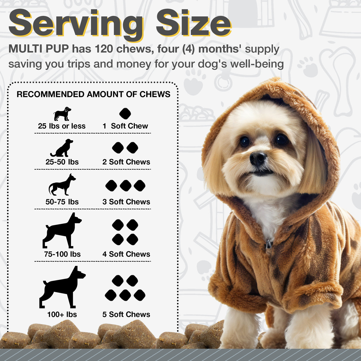 Multi Pup - 5-in-1 Dog Multivitamin